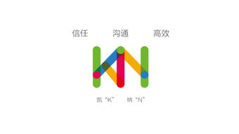 凯纳传媒赋能品牌 从设计到策划的全链路升维