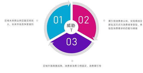 vi设计 品牌全案 品牌策划公司 网站包装设计公司 清美未来